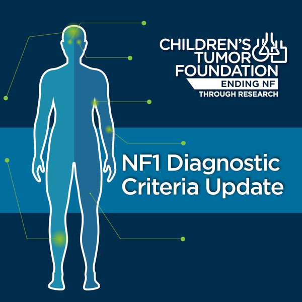 2021 NF1 Diagnostic Criteria Update