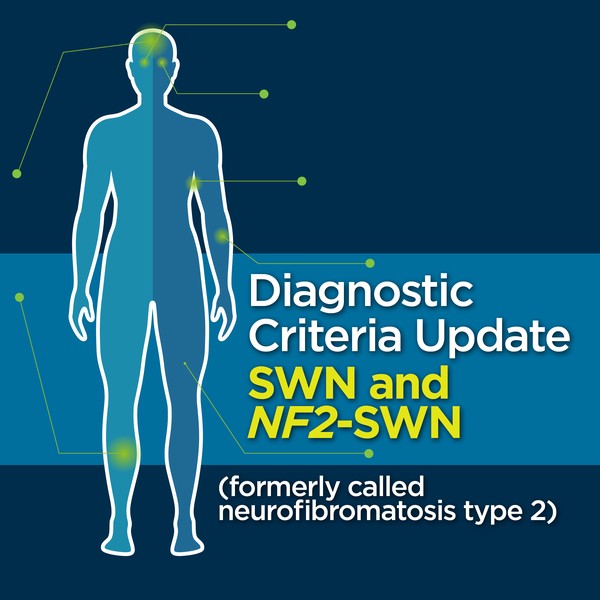 2022 Diagnostic Criteria Update Summary