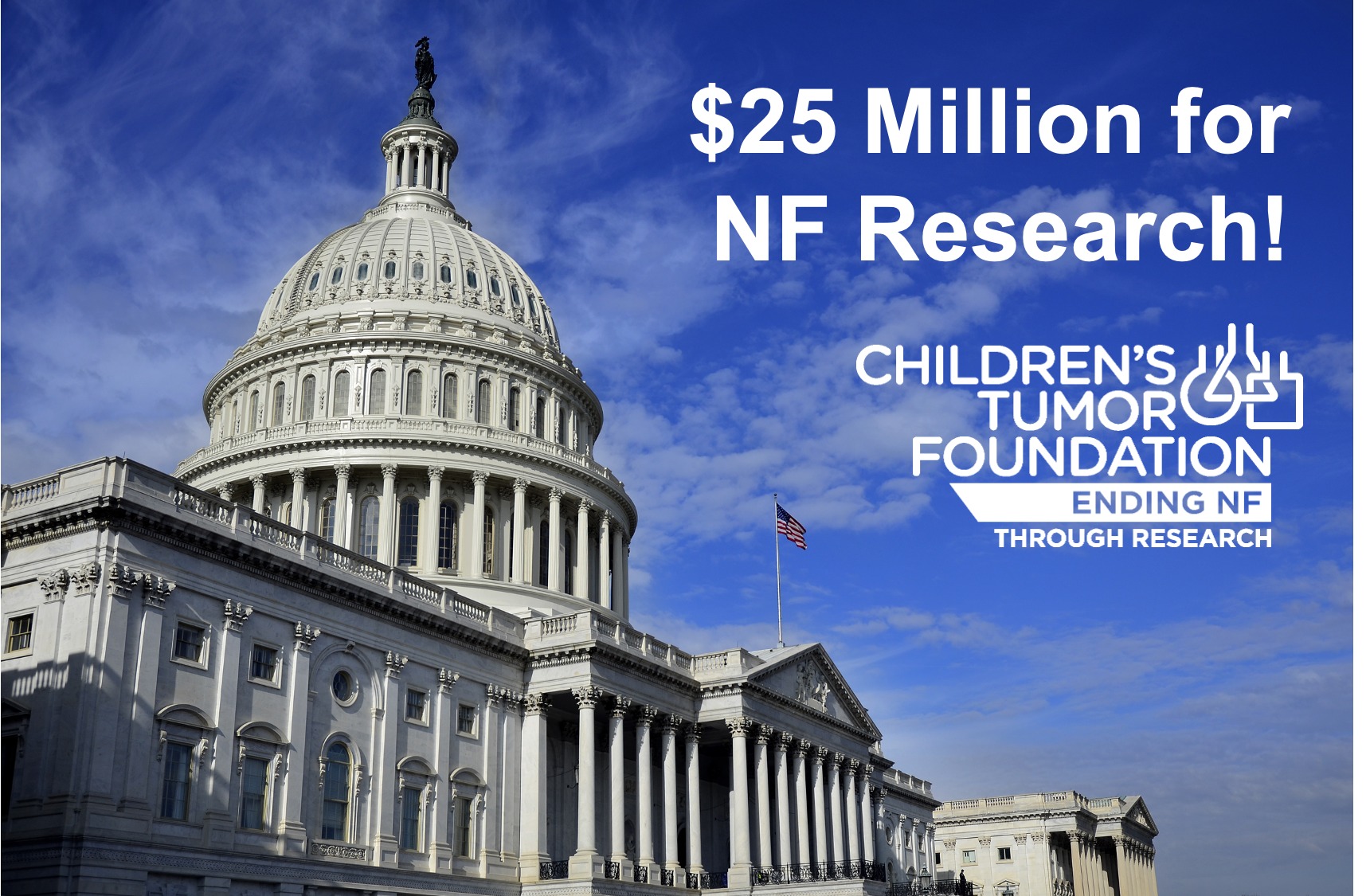 Neurofibromatosis Research