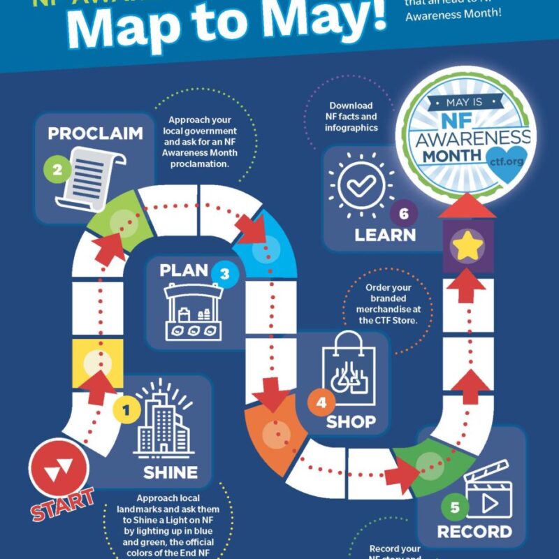 Child awareness foundation map awareness month to may.