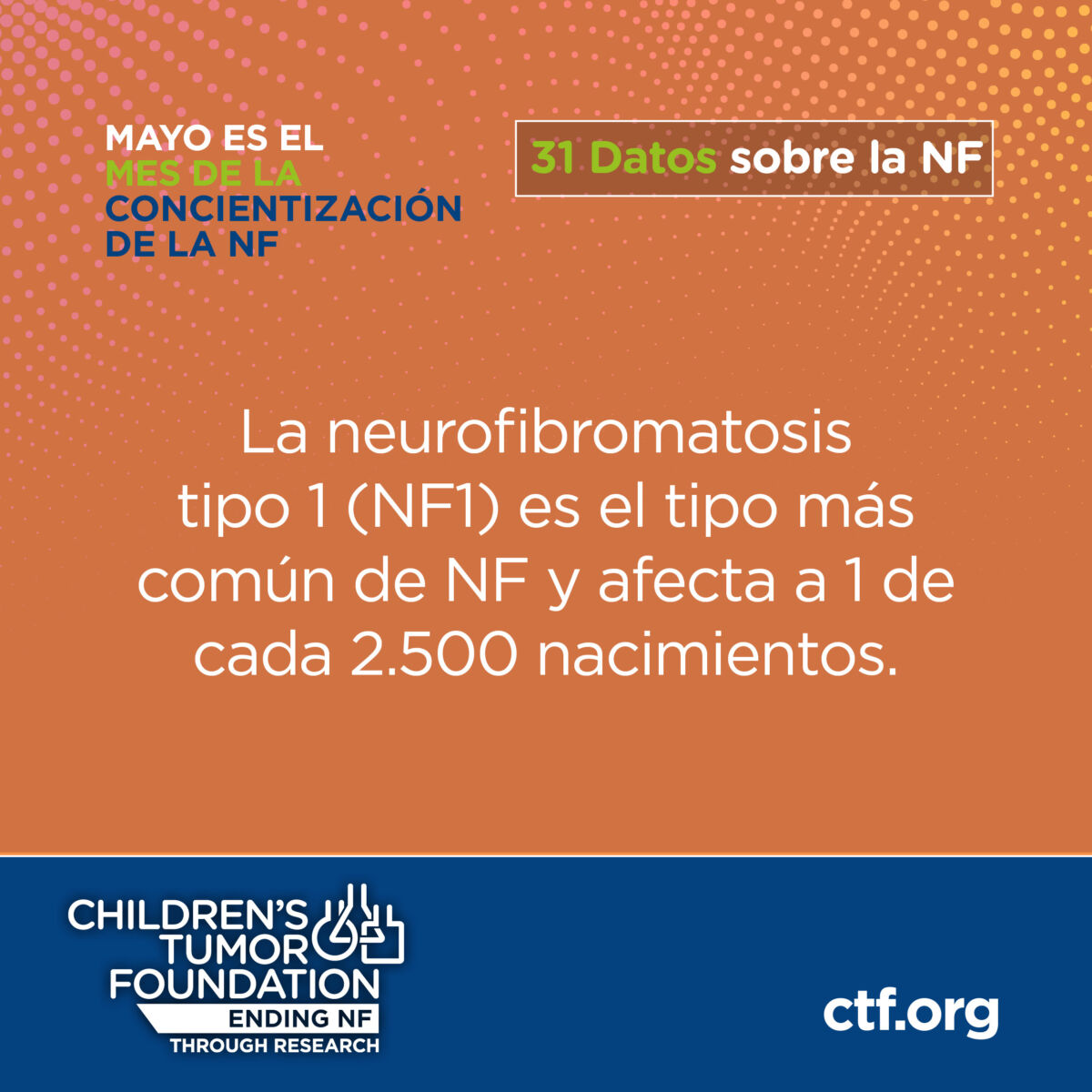 Infographic highlighting may as neurofibromatosis awareness month, stating that neurofibromatosis type 1 (nf1) affects 1 in 2,500 births. includes the logos of the children's tumor foundation and the website ctf.org.