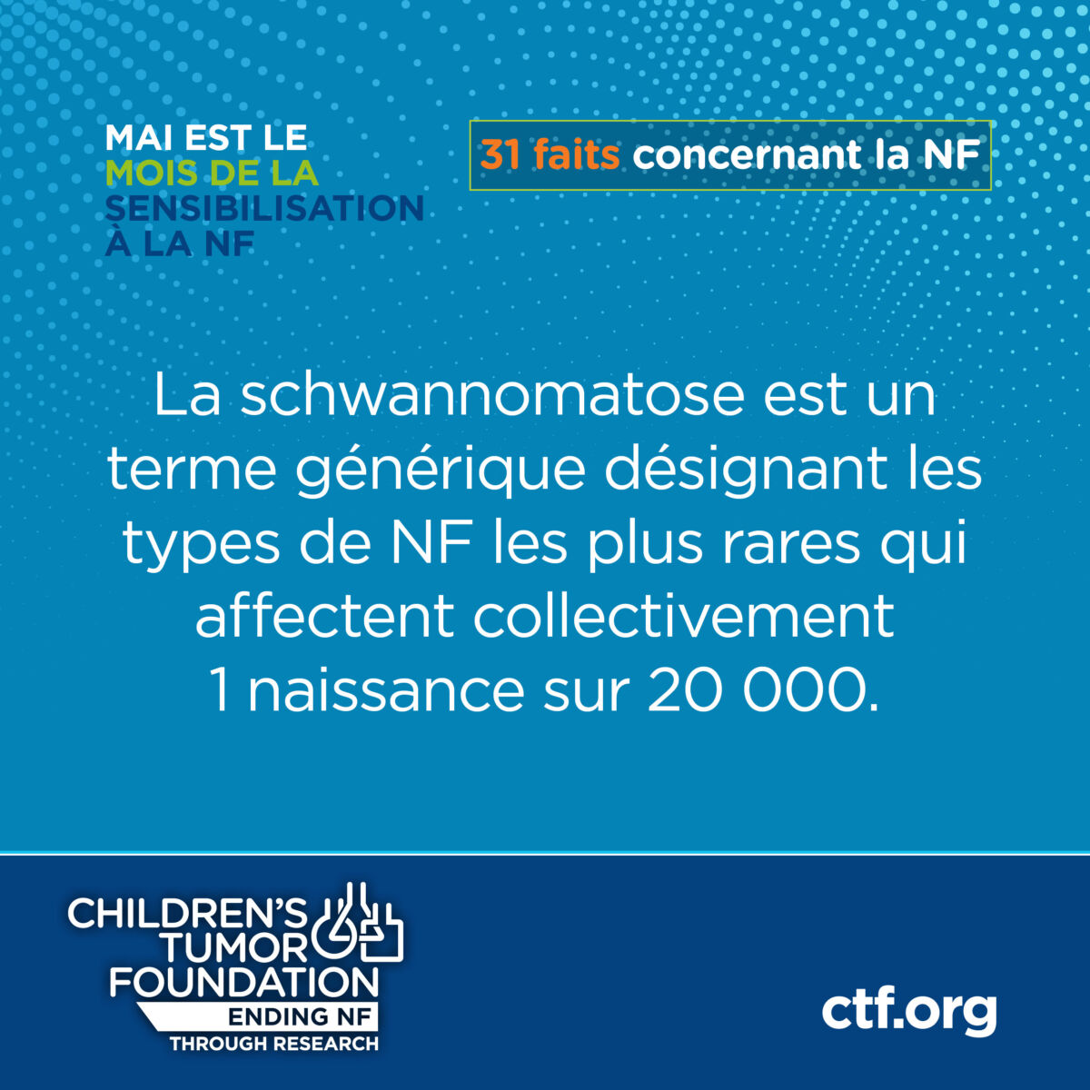 Infographic highlighting that schwannomatosis is one of the rarest types of neurofibromatosis (nf), affecting 1 in 40,000 people, for nf awareness month.