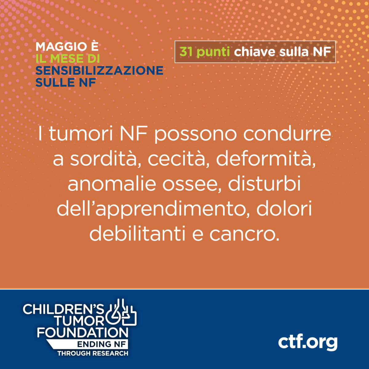 Informational poster discussing neurofibromatosis (nf), listing symptoms such as deafness, bone deformities, vision disorders, learning disabilities, and pain, with a call to action for awareness in may, the nf awareness month.