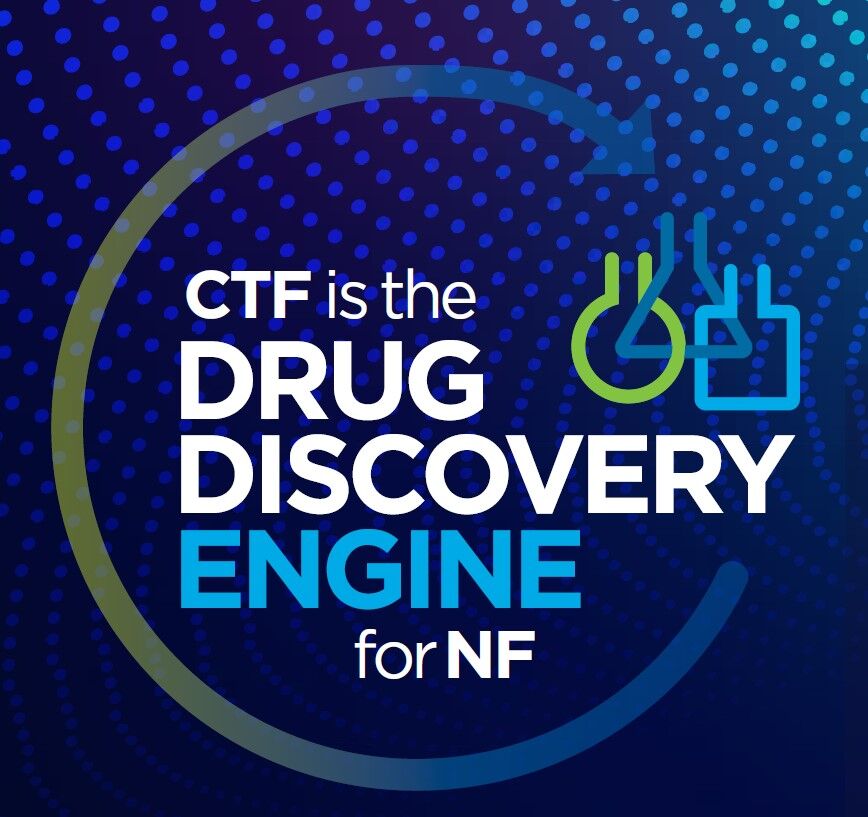 Text graphic with dotted blue background and chemistry icons. Text reads: "CTF is the drug discovery engine for NF.
